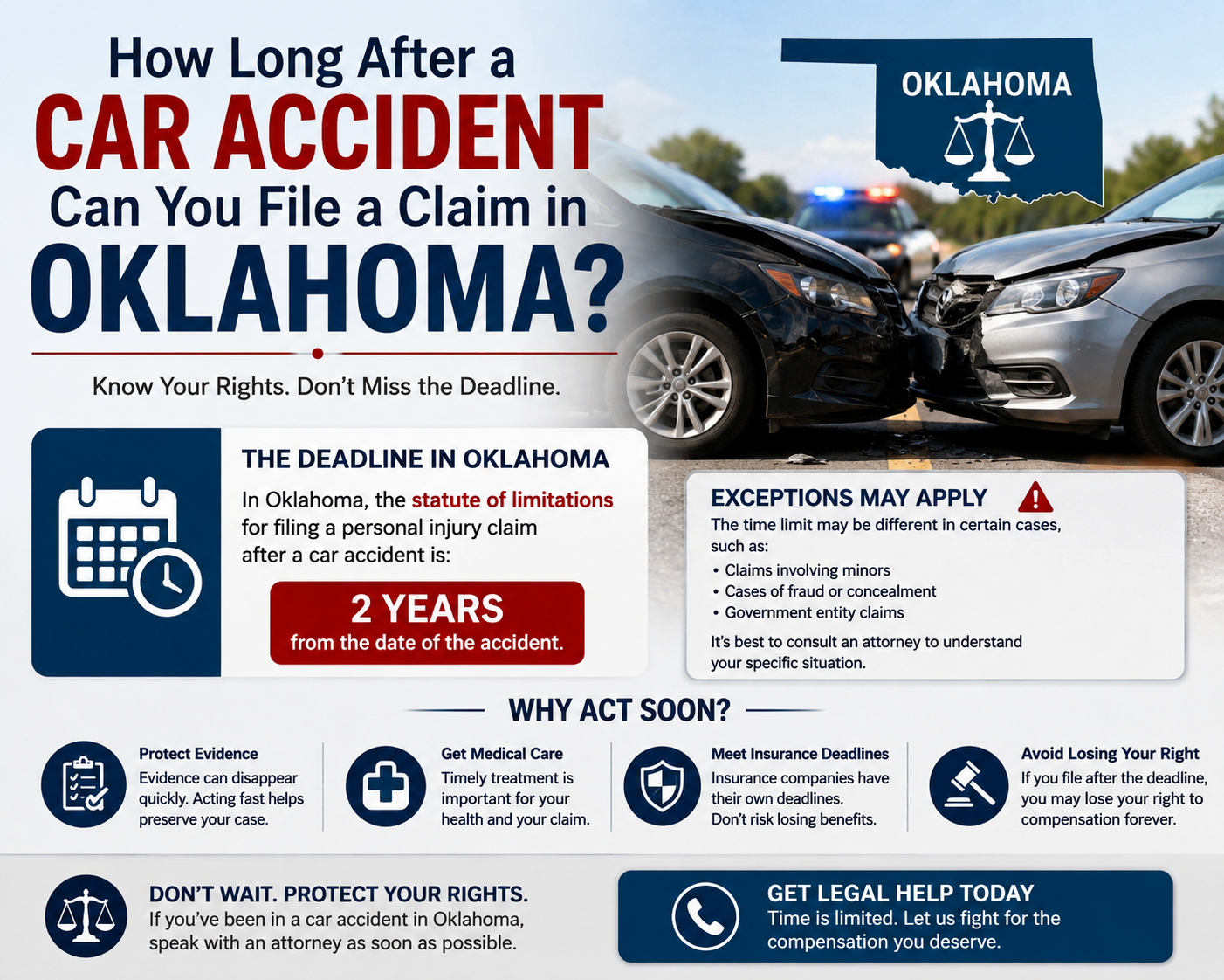 How Long After a Car Accident Can You File a Claim in Oklahoma